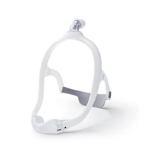 Nasal Masks | Parkland CPAP